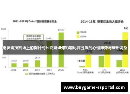 电脑竞技赛场上的倒计时钟究竟如何影响比赛胜负的心理博弈与策略调整